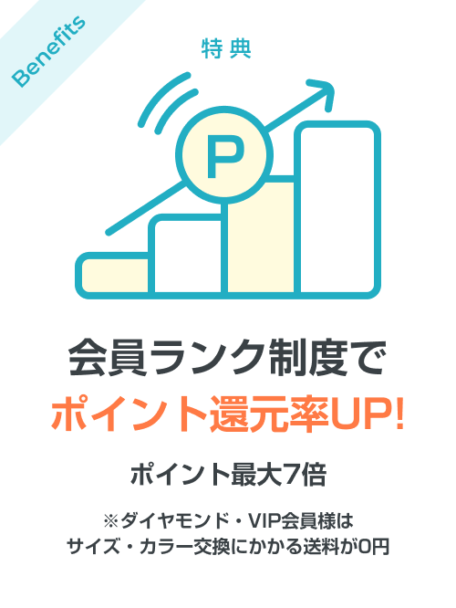 会員ランク制度でポイント還元率UP！